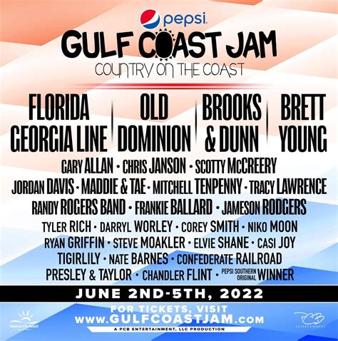 Pepsi coast jam - Jul 14, 2021 · After the recent Pepsi Gulf Coast Jam, rescheduled from 2020 due to COVID-19, shattered attendance records, the upcoming 2021 lineup seems poised to be the best one yet. The full line-up has just been announced, which includes Gary Allan, Scotty McCreery, Chris Janson, Tracy Lawrence, the Randy Rogers Band, Tyler Rich, Tigirlily, Ryan Griffin, Steve 